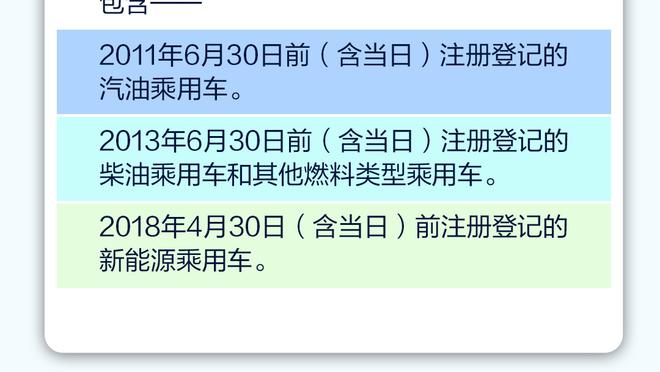 图片报评分：拜仁全员低分，凯恩&博伊&图赫尔6分并列最低