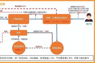 抱大腿的成大腿了！德天空分析拜仁四大中卫表现：戴尔坐稳主力