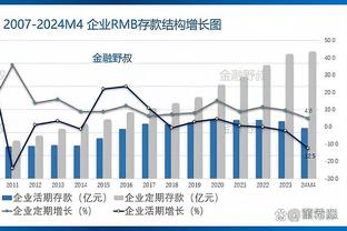 你们什么状元？詹姆斯首碰应届状元已取得5连胜 今日首次对阵文班