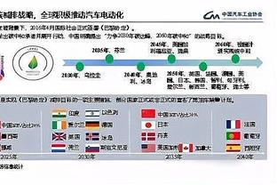 「夜谈会」约字库椒卡VS帝杜欧登詹 谁能赢下系列赛？