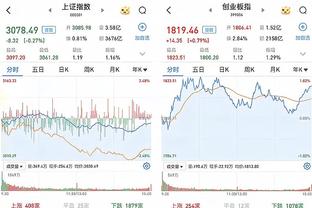 美记：湖人近期一直在谈穆雷和布朗 洛杉矶被穆雷视为首选目的地